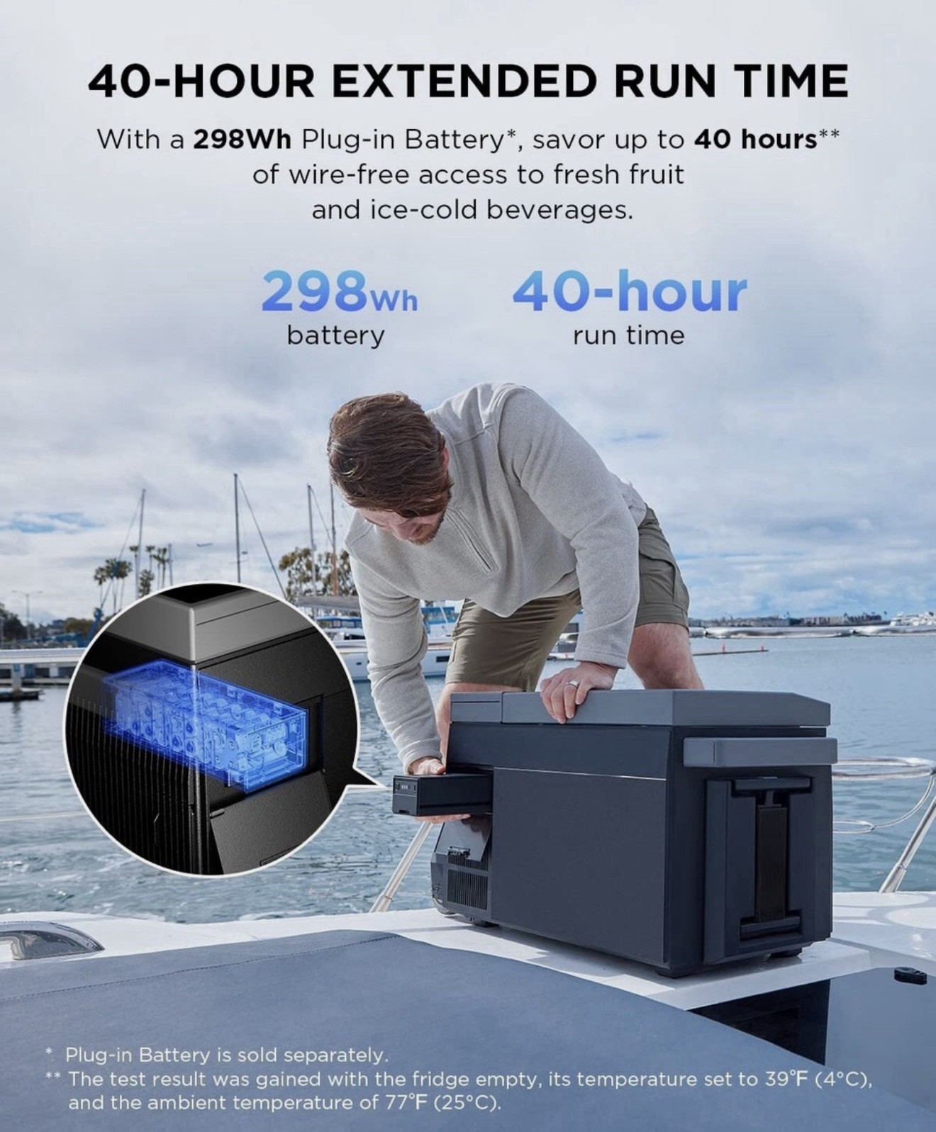 EcoFlow 298Wh Plug-in Battery for GLACIER Refrigerator, New gallery