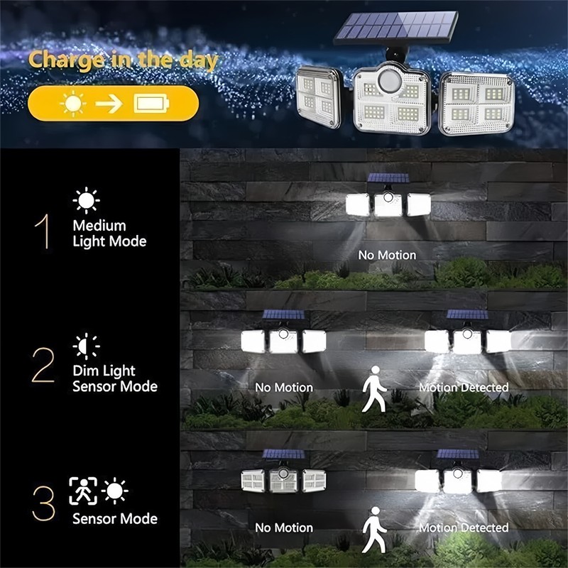 2 Pack LED Motion Sensor Solar Lights Outdoor IP65 Waterproof Security Lamp New gallery