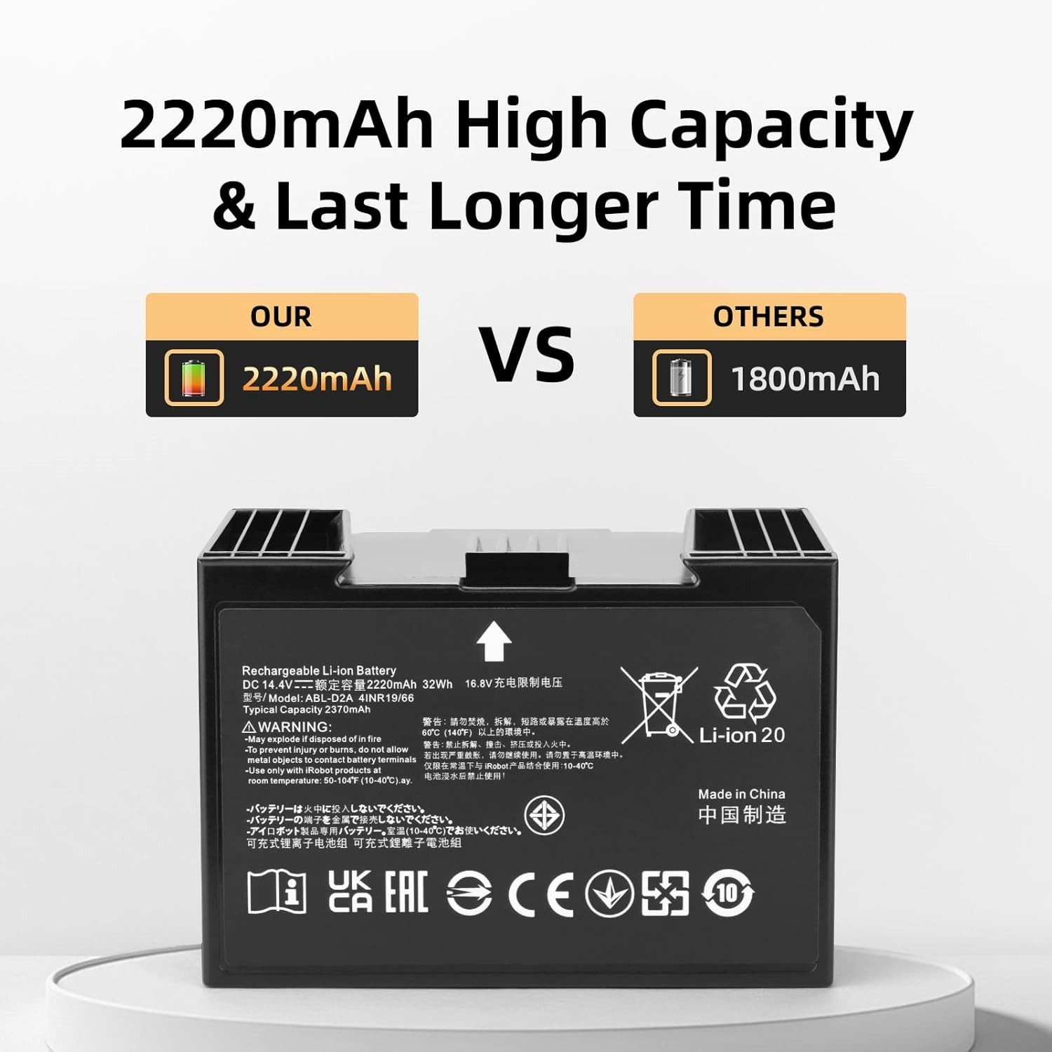 ABL-D2 Battery For iRobot Roomba e5 e6 i1 i2 i3 i4 i5 i6 i7 i7+i8+ j5+ J6 J7 J9+ gallery