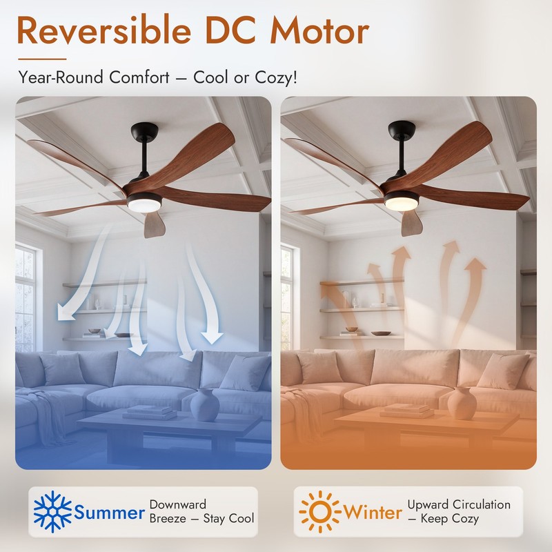 Sofucor 52" Brown Ceiling Fan w/ Light Dimmable LED Quiet DC Motor ETL/FCC gallery