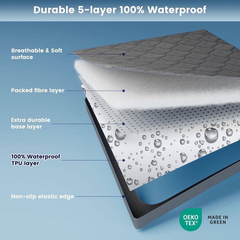 SLEEP ZONE Waterproof Mattress Protector Pad King Machine Washable, Breathabl... gallery