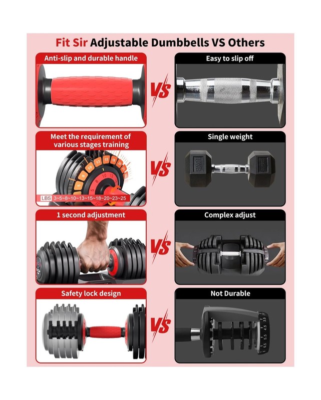 Adjustable Dumbbell Set, 10-in-1 25LB/55LB Ajustable Dumbbells with Safe Lock... gallery