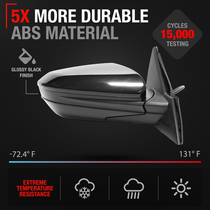 Passenger Side Mirror Replacement - Compatible with 2016-2021 Honda Civic - P... gallery