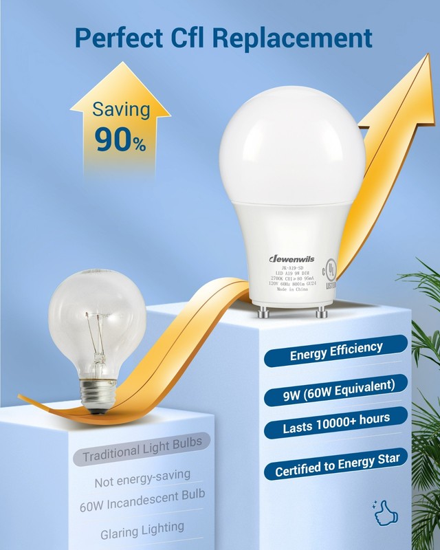 DEWENWILS GU24 LED Bulb 60W Equivalent 9W Dimmable 5000K Daylight White 4 Pack gallery
