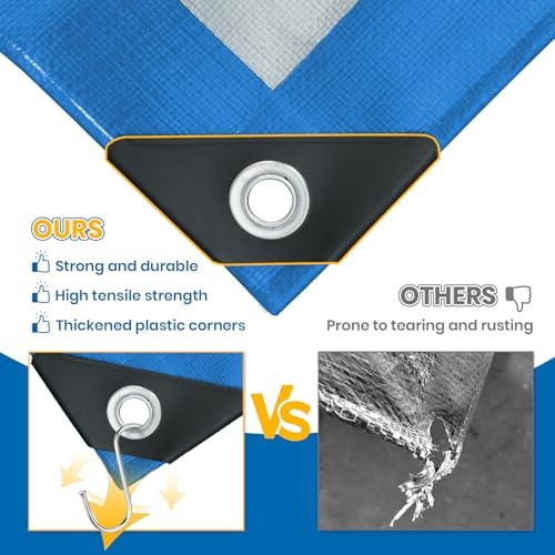 8' x 10' Waterproof Tarps 5 Mil - Multipurpose Poly Tarpaulin with 8x10ft Blue gallery
