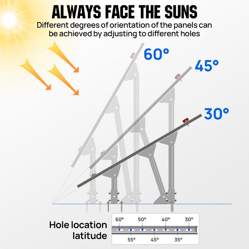 ECO-WORTHY Adjustable Solar Panel Mounting Brackets Kit System for 4PCS Panels gallery