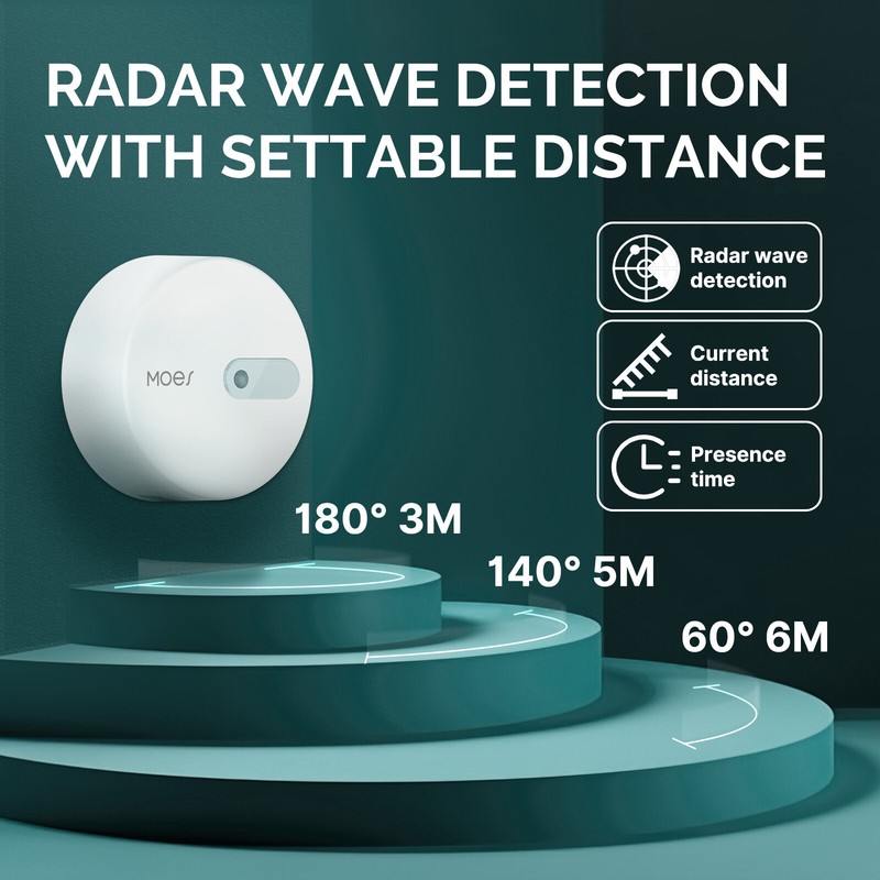 MOES Zigbee Human Presence Sensor Radar Wave Detector Human body Exists Sensor gallery