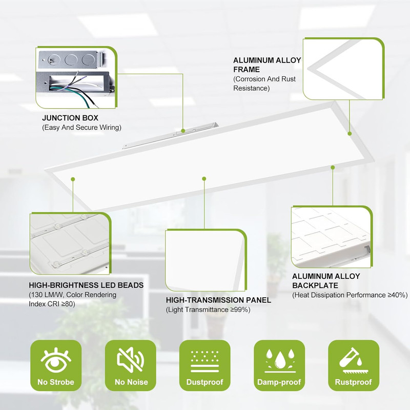 2 Pack 1X4 LED Flat Panel Light Drop Ceiling Light Fixture, 5200LM, 5CCT LED Dro gallery