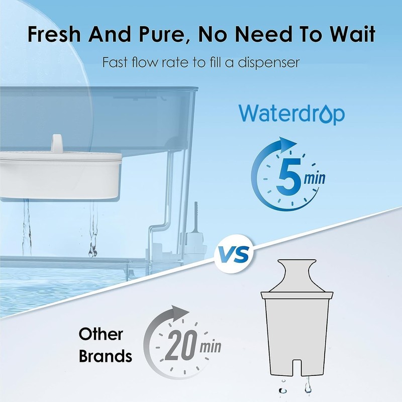 Waterdrop 20-Cup Water Filter Dispenser with 1 Filter, (200 gallons), Black gallery
