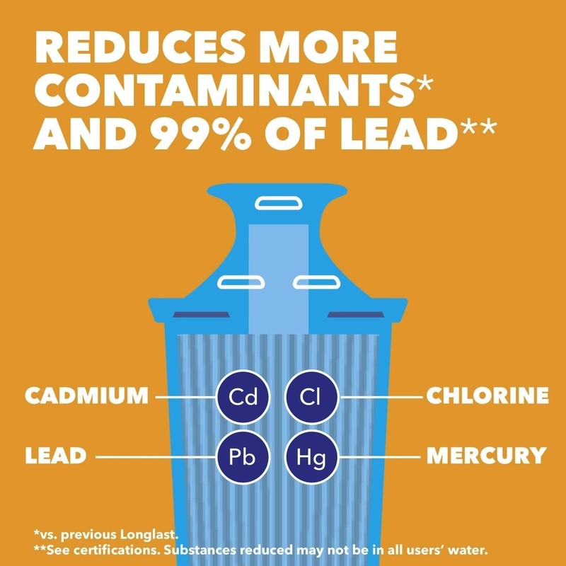 Long-Lasting Elite Water Filter for Pitchers - 120 Gallons & 99% Lead Reduction gallery