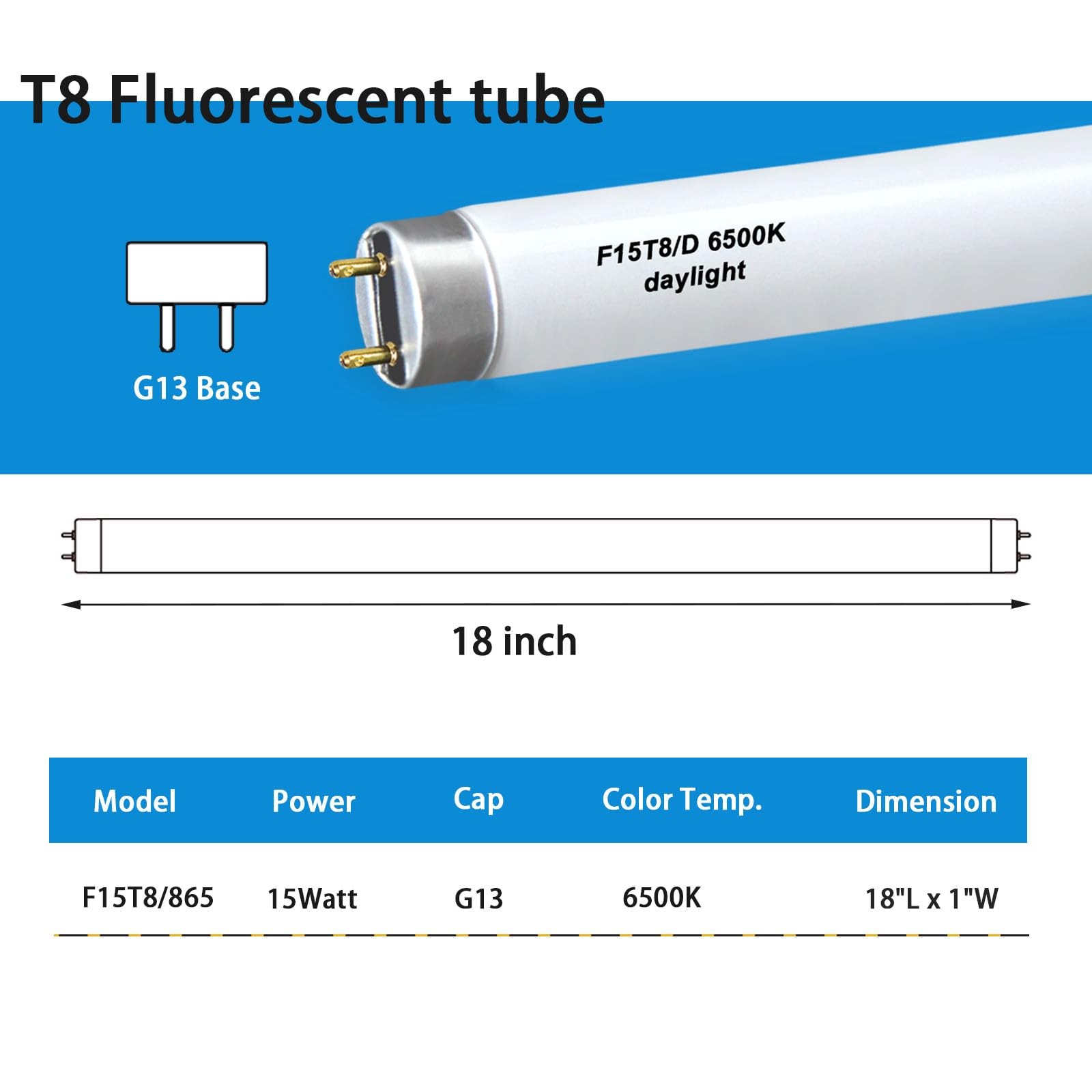 F15T8 D Daylight Fluorescent Bulb 3 Pack 18 Inch 15W 6500K Linear Tube Light gallery