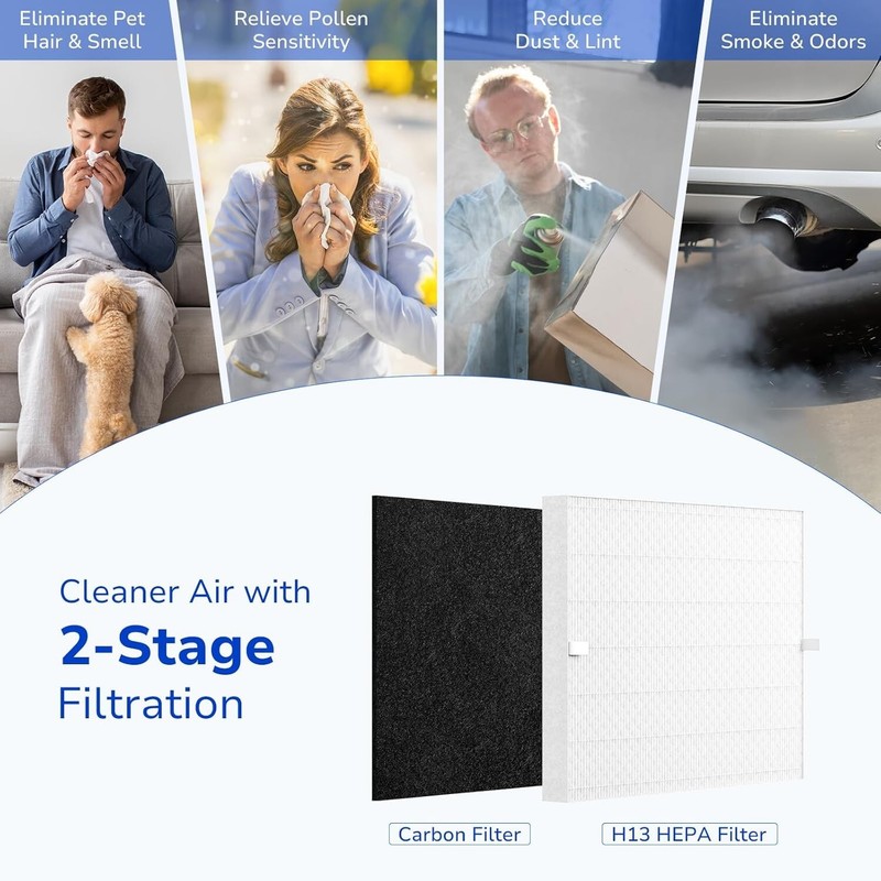 ‎Fil-Fresh AP1512HH Filter Replacement for Coway Airmega AP-1512HH and 200M US gallery