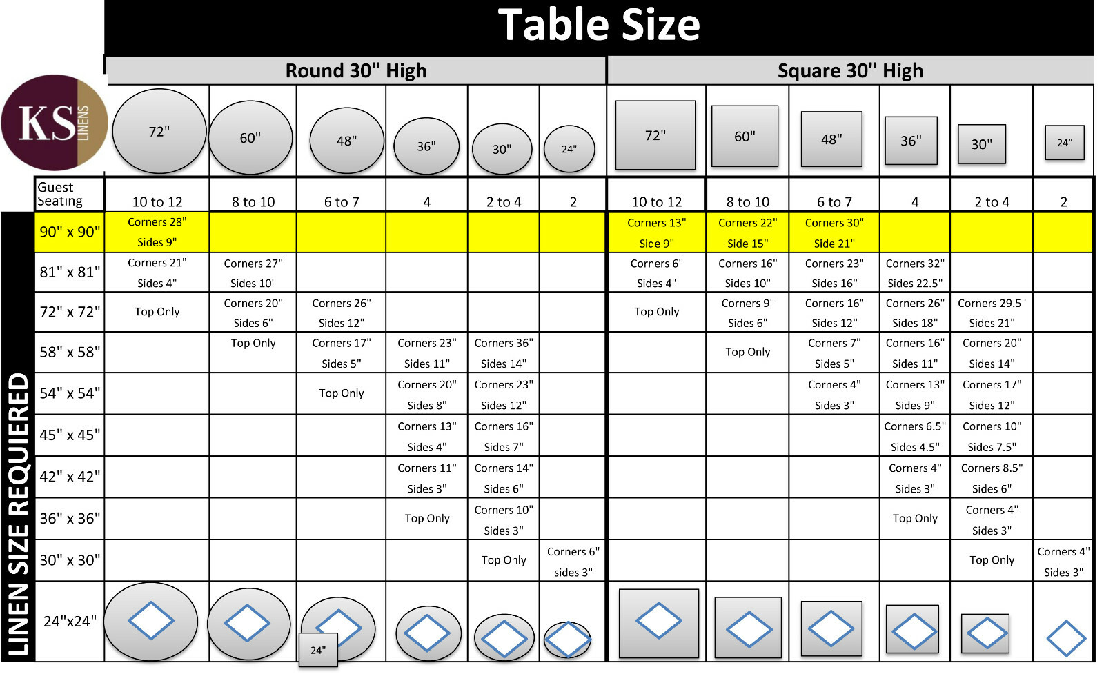 Tablecloth Square 90"x90" for Wedding, Restaurant, Home, Retail & Wholesale gallery