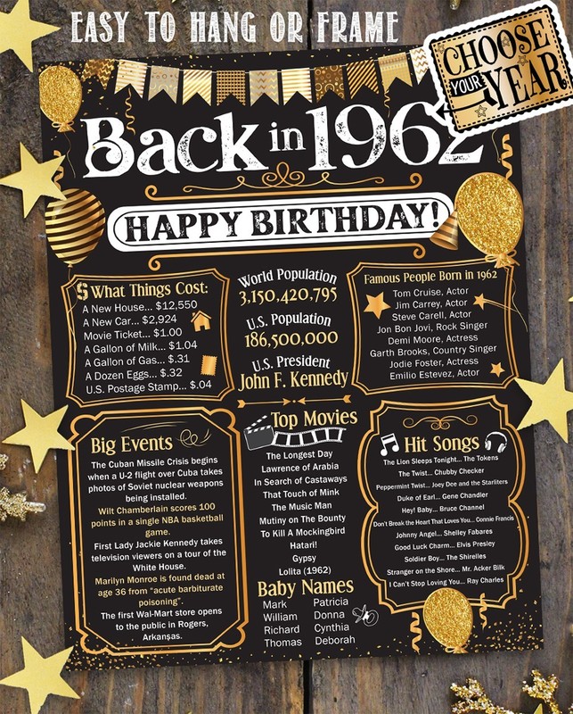 64th Birthday Decorations 1962 Back in 1962 Poster 11x14 Unframed Party Gift gallery