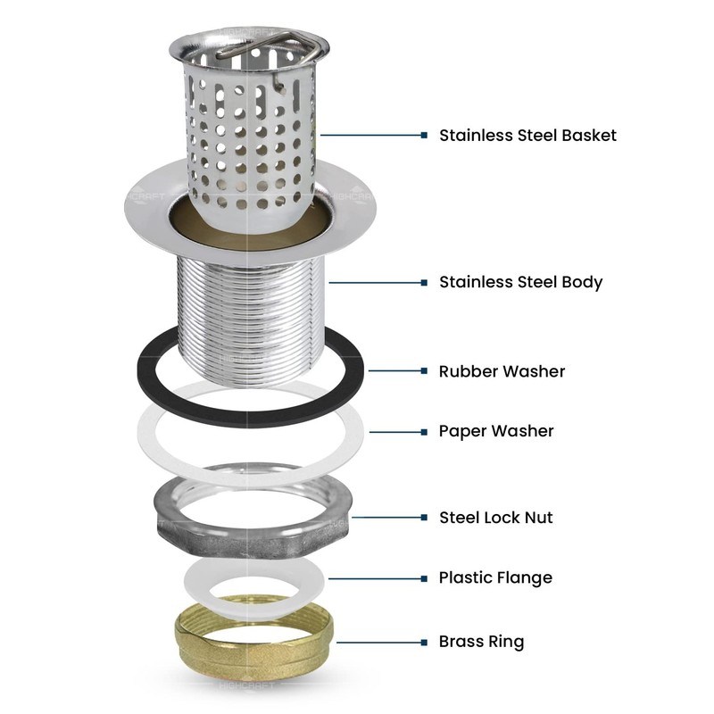 Everflow Bar Style Deep Sink Strainer gallery