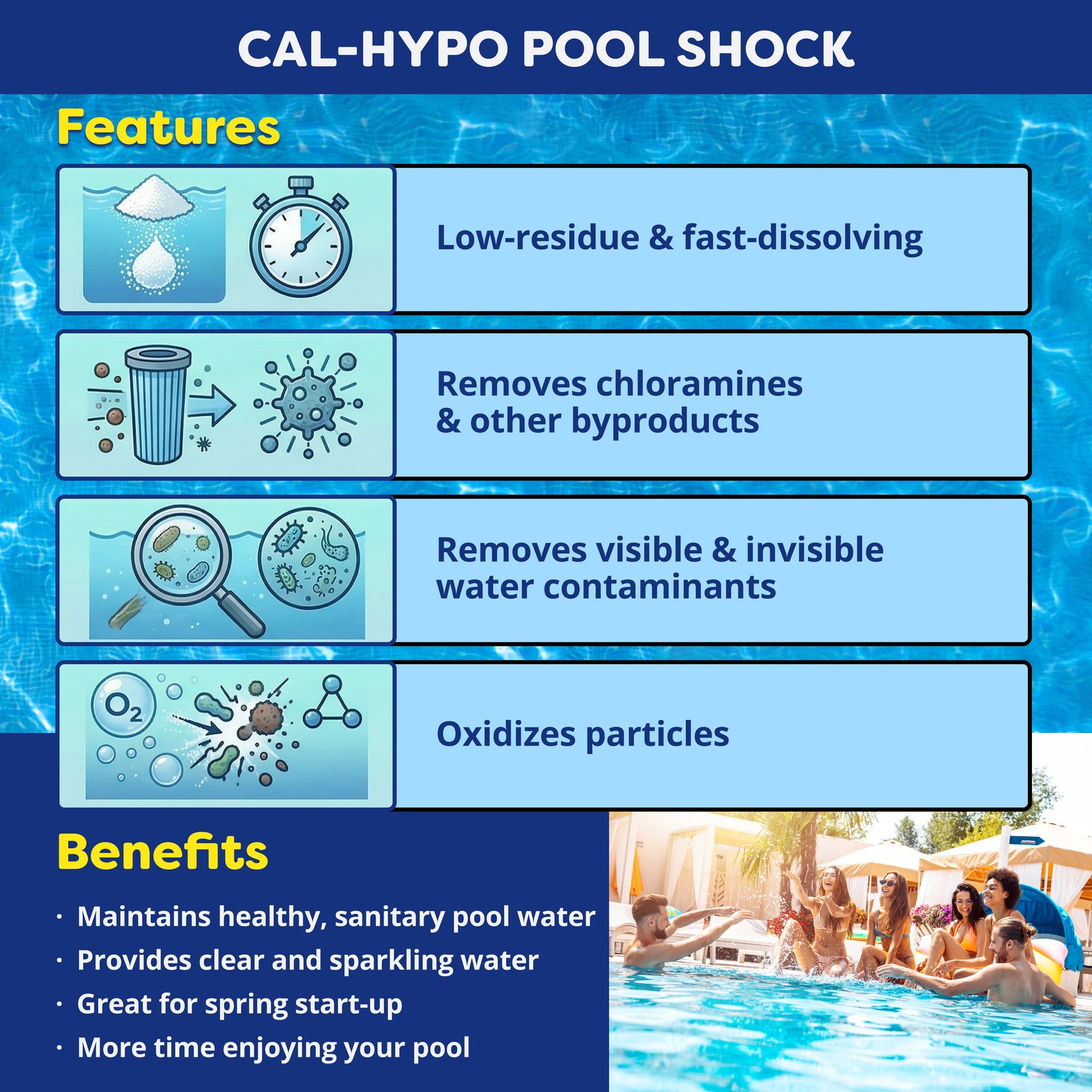 In The Swim Pool Shock – 68% Cal-Hypo Granular Sanitizer for Crystal Clear Water gallery