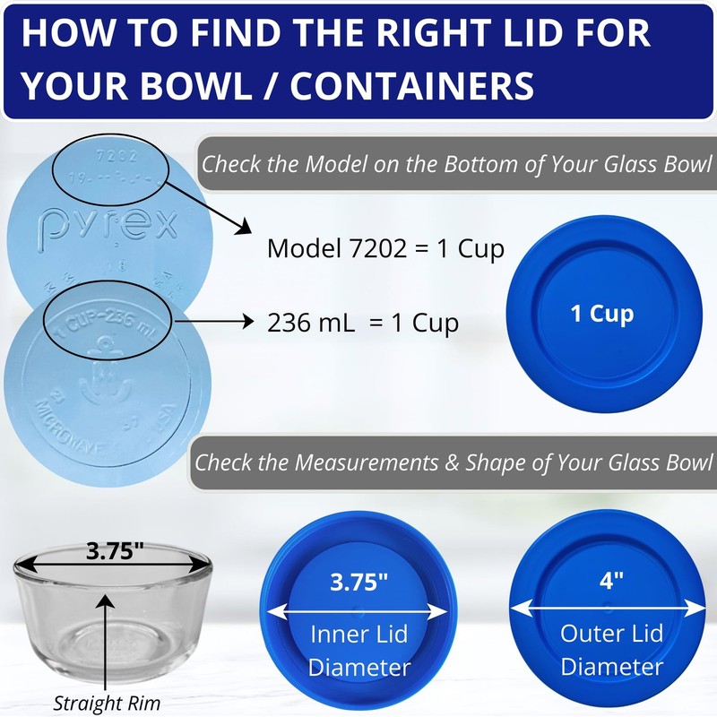 KlareWare Replacement Lids for - 1 Cup Storage Bowl Covers, BPA Free Plastic ... gallery