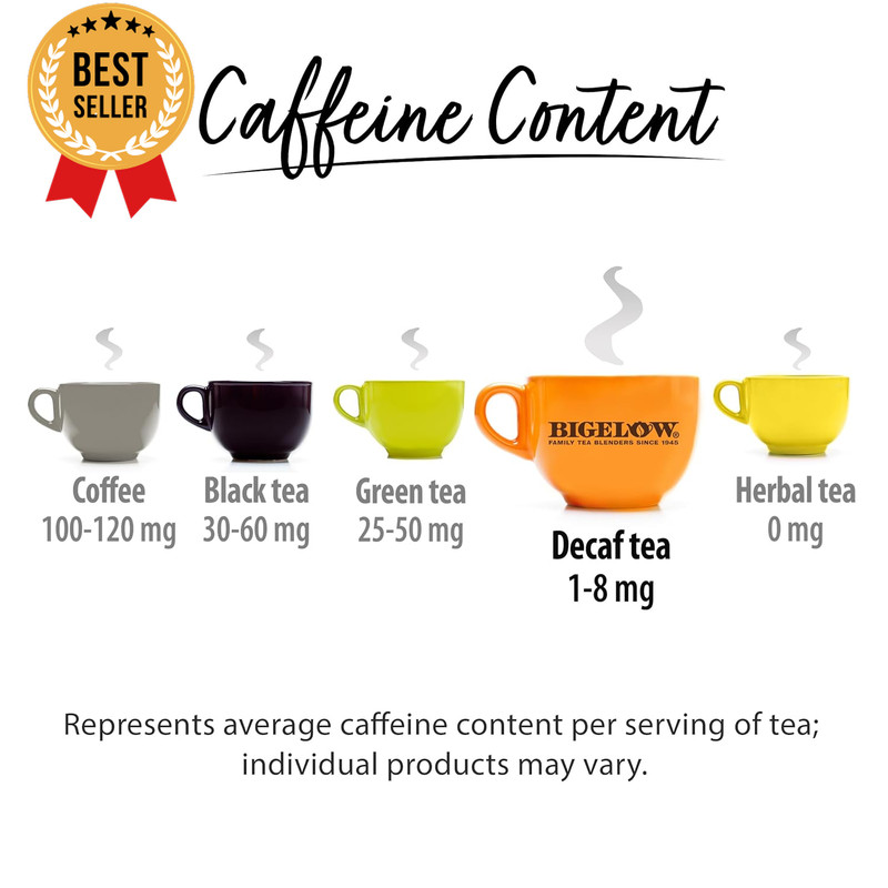 Decaffeinated Green Tea with Lemon, Decaf Tea with Green Tea and Lemon, 20 Count gallery