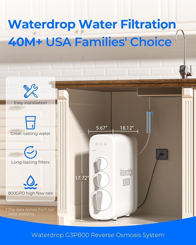Waterdrop G3P800 Reverse Osmosis System,Tankless, With UV-Certified Refurbished gallery
