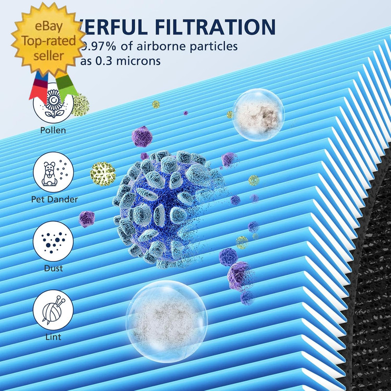2 Pack 211I Max Replacement Filter Compatible with Blueair Blue Pure 211I Max gallery