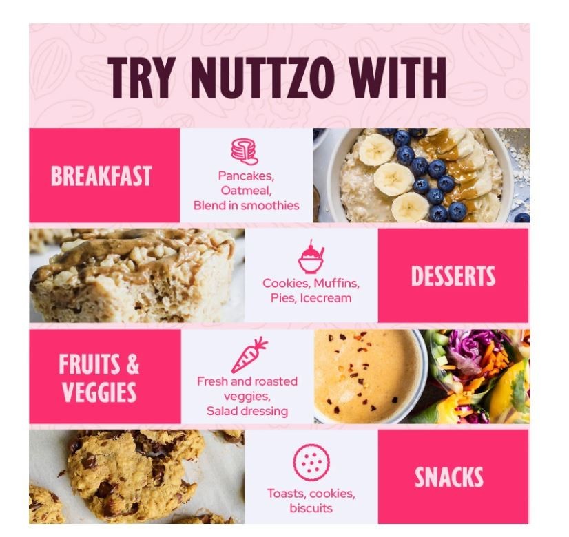 NuttZo Organic Power Fuel Smooth 7 Nuts and Seeds Butter Spread.. gallery