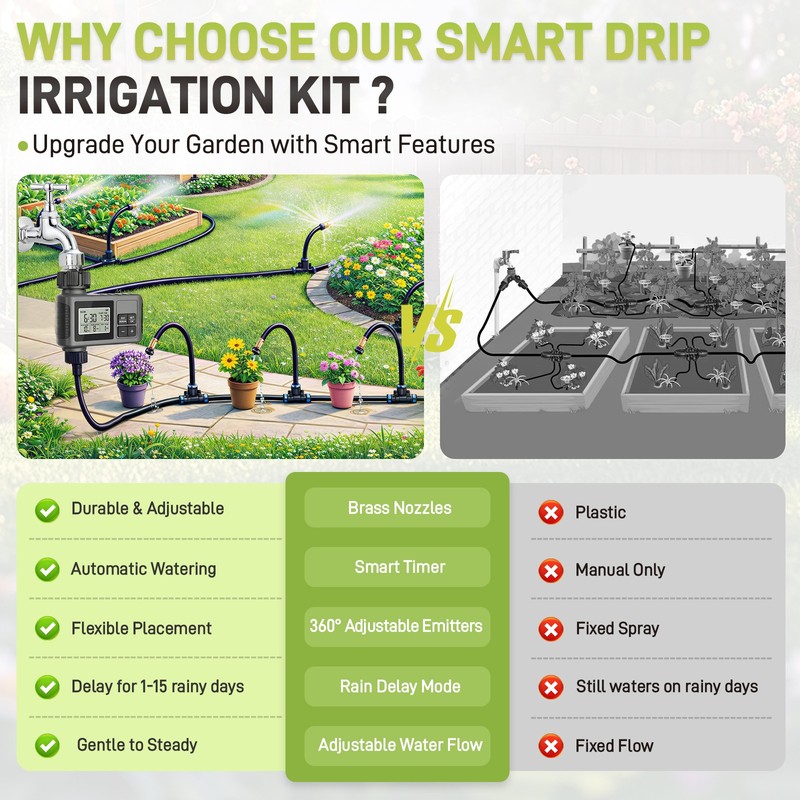 66FT Drip Irrigation System w/Timer Automatic Garden Watering for Lawn & Plant gallery