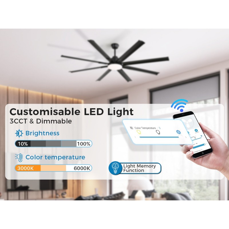 Sofucor 72'' Large Smart 8 Blades Ceiling Fan LED Light Remote Control Timer APP gallery