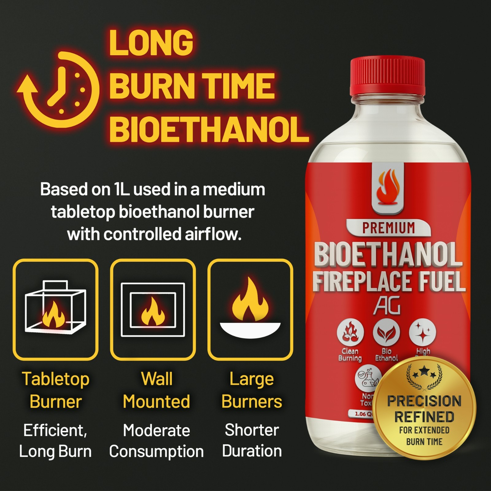 Bio Ethanol Fireplace Fuel (3x1 L) For Tabletop Fires, Stoves,Versatile Clean gallery