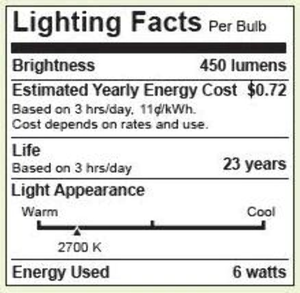 Bioluz LED A19 40 Watt LED Light Bulbs Non Dimmable gallery