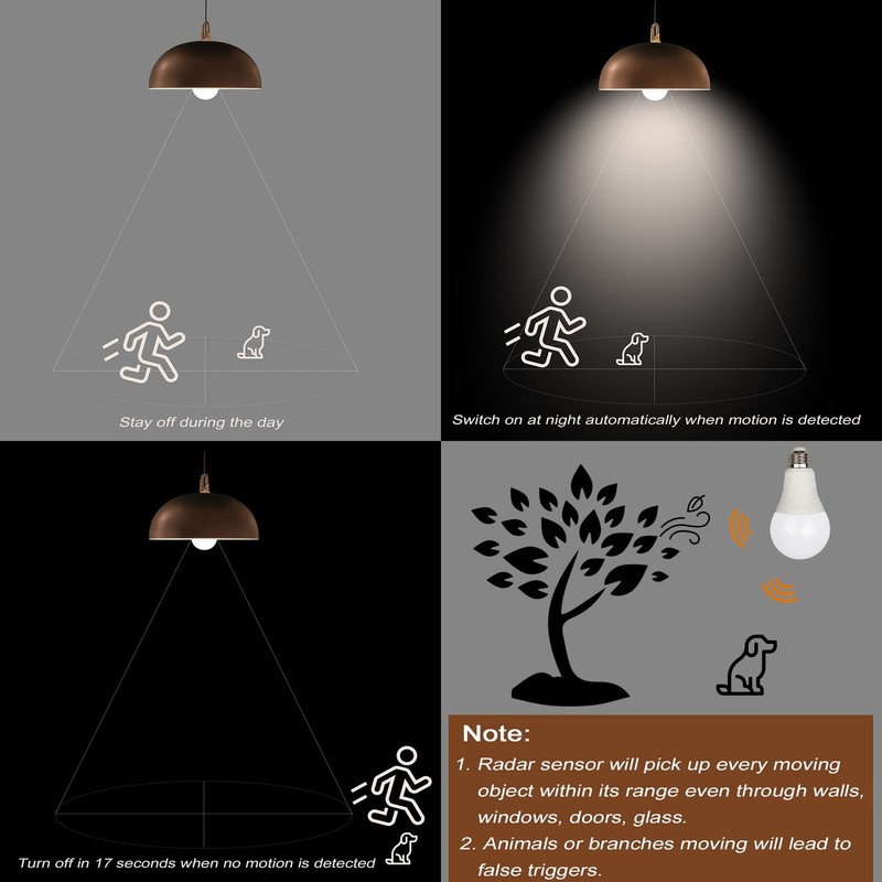 Greenic Radar Motion Sensor Light Bulbs, 3000K Warm White 15W (100W gallery