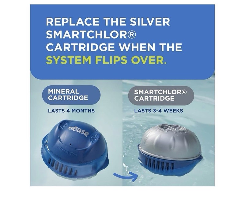 FROG @Ease Replacement SmartChlor Cartridge for use with Hot Tub - 3 Pack gallery