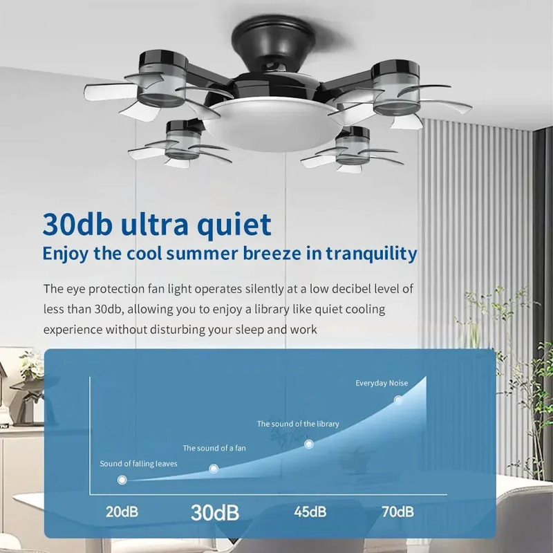 Fan Light 2-In-1 Drone Design Ceiling Fan Light 60W with Remote Control for Entr gallery