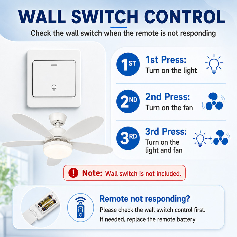 Socket Fan Light Ceiling Fans With Lights And Remote Dimmable LED Ceiling Fan US gallery