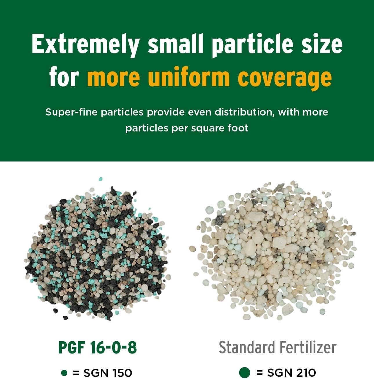 PGF Fertilizer 16-0-8 with Humic DG 18lb - Professional Lawn & Soil Conditioner gallery