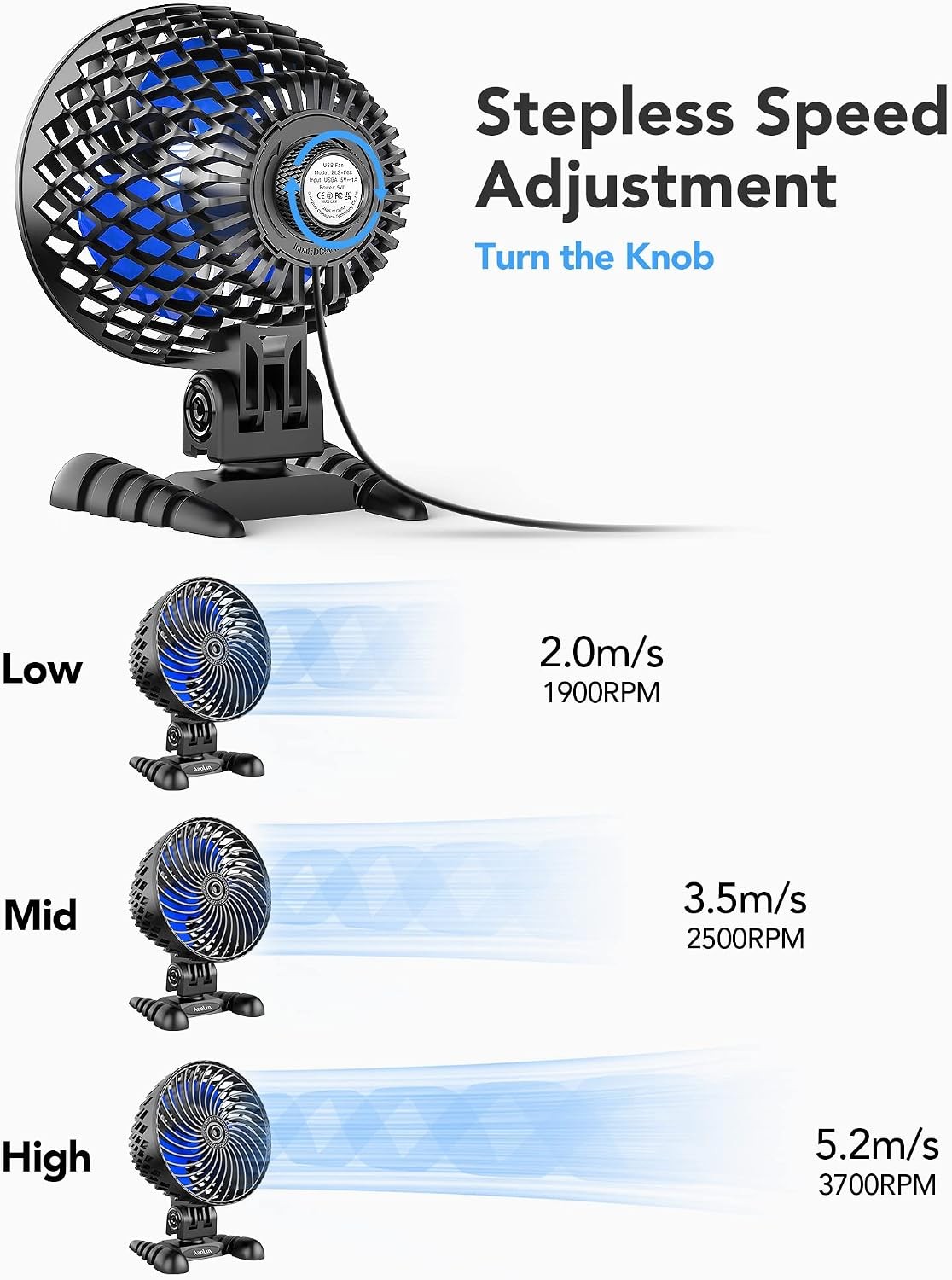 USB Desktop Small Fan, Stepless Speed Adjustment with Multiple Speed Levels gallery