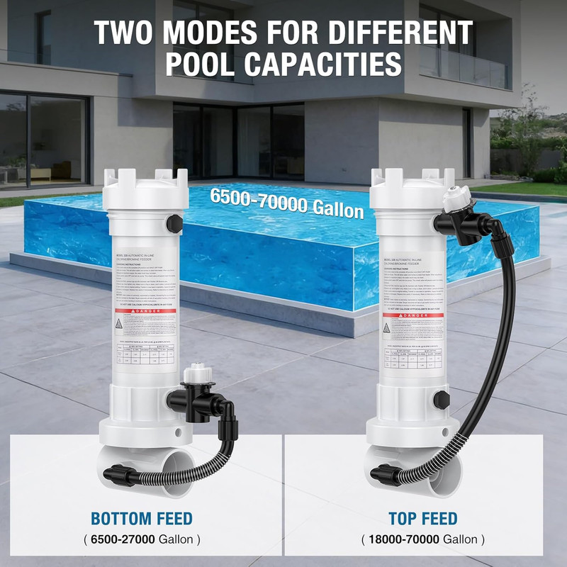 320 Automatic Pool Chlorine/Bromine Feeder for In-Ground & Above Ground Pools gallery