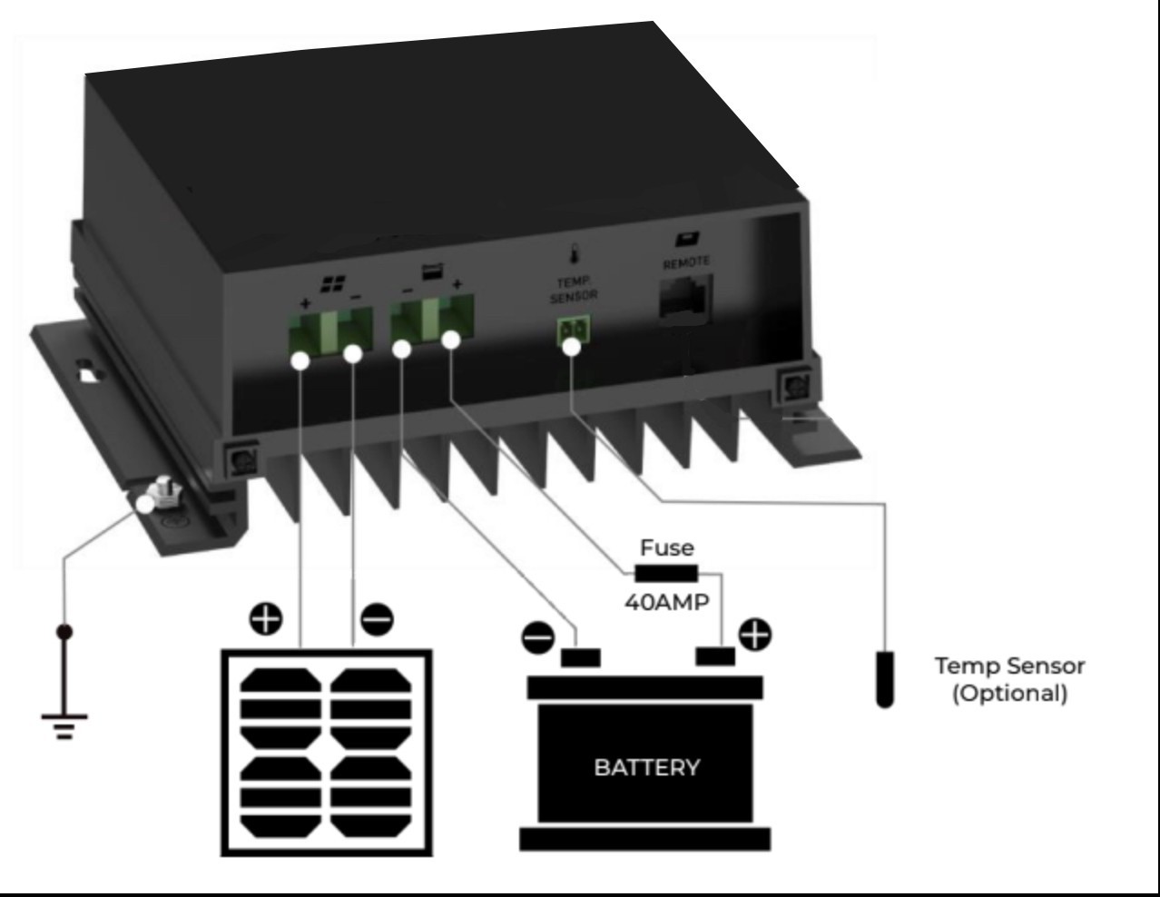 Papad 30 Amp MPPT Solar Charge Controller - Lithium, AGM, Lead Acid (Max 440w) gallery