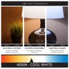 LED Linear Single Strip Light Fixture, 1950 Lumens, 48 40K gallery