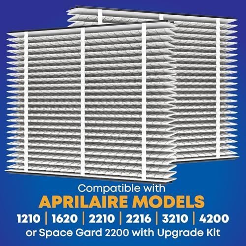FilterLux Replacement Filters Compatible With AprilAire 210 (2 Pack) gallery