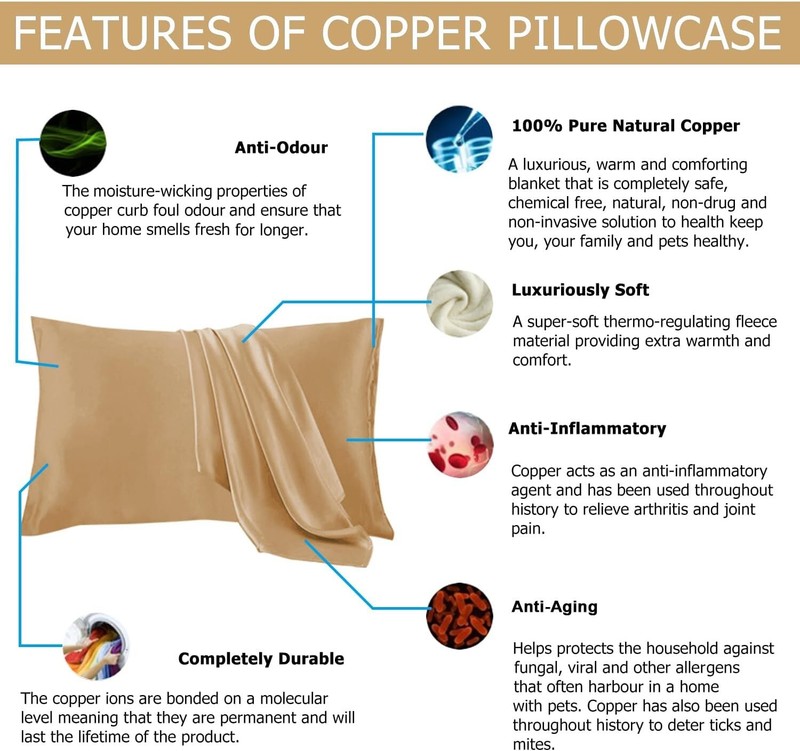 100% Copper Compression Copper Pillowcase for Beauty Hair gallery