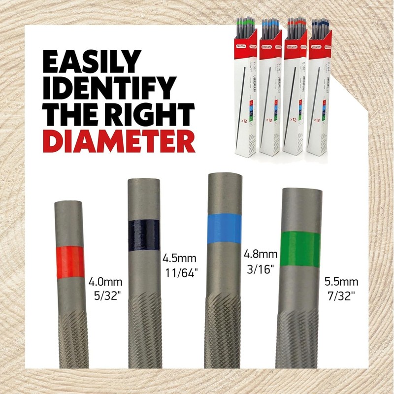 High-Performance 5/32" Chainsaw Round Files - Ideal for Professionals - 12 Pack gallery