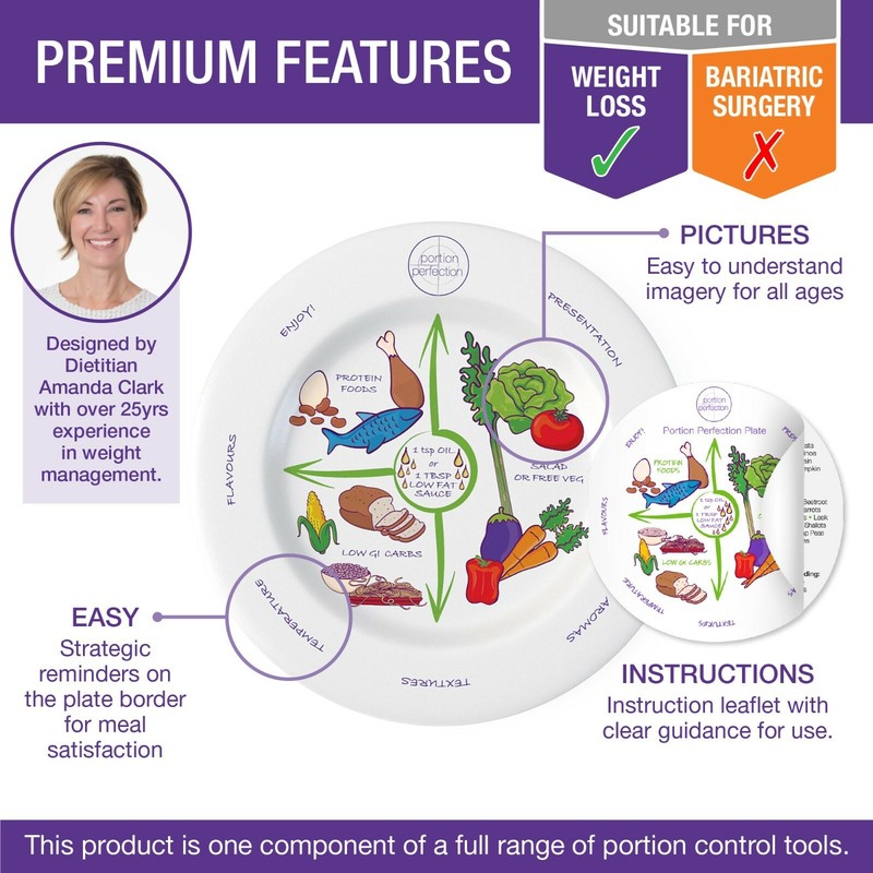 Portion Control Plate 10” Easy Weight Loss And Healthier Diet gallery