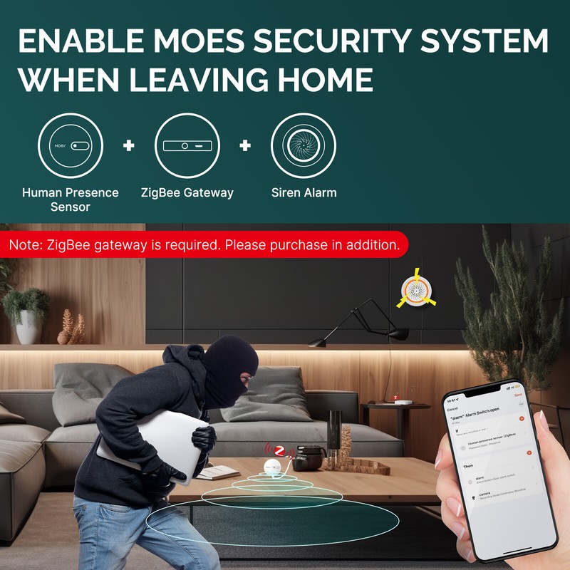 MOES Zigbee Smart Human Presence Sensor Radar Wave Motion Detector Home Security gallery