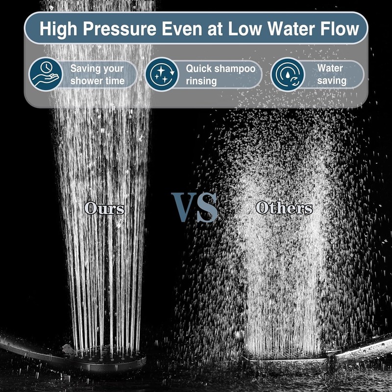 High Pressure 9 Spray Settings Handheld Shower Head & 69'' Hose PSS9901-06 gallery