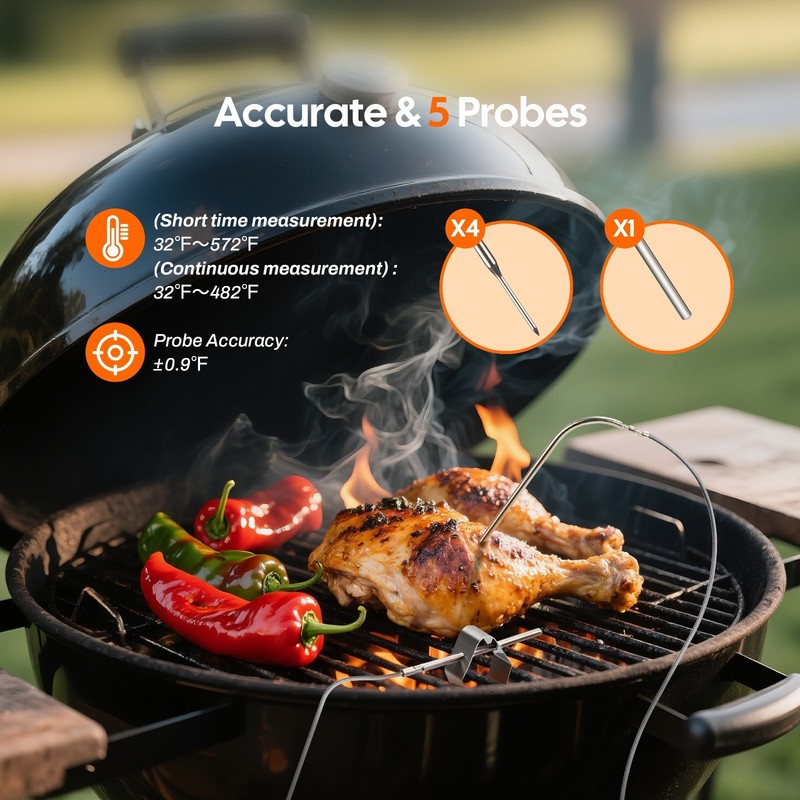 INKBIRD Automatic Smoker Fan Controller WiFi Bluetooth Infrared Thermometer Gun gallery