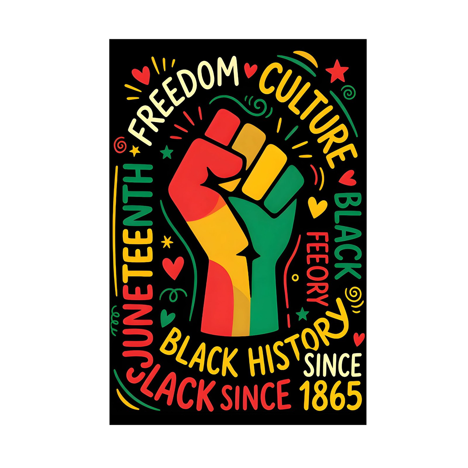 Juneteenth Black History - Freedom Culture Black Since 1865 - POSTER 20"x30" gallery