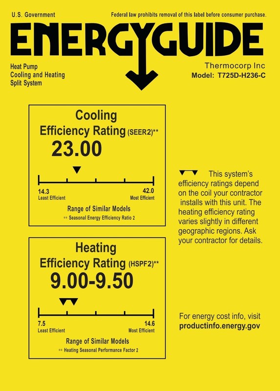 36,000 BTU Tri Zone Ductless Mini Split Air Conditioner Heat Pump : 12000 x 3 gallery