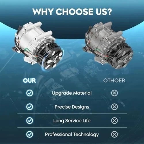 A/C Air Conditioner Compressor With Clutch Fit for Honda Fit 1.5L 2009-2014 gallery