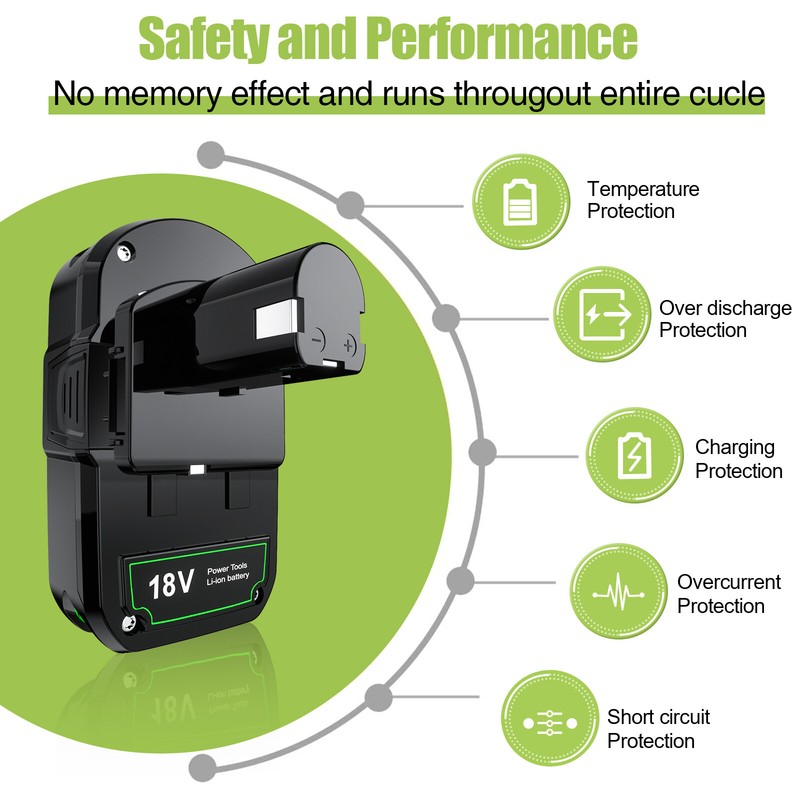 18 Volt P102 Lithium-Ion Battery replacement For Ryobi Pack 18V P108 P107 P103 gallery