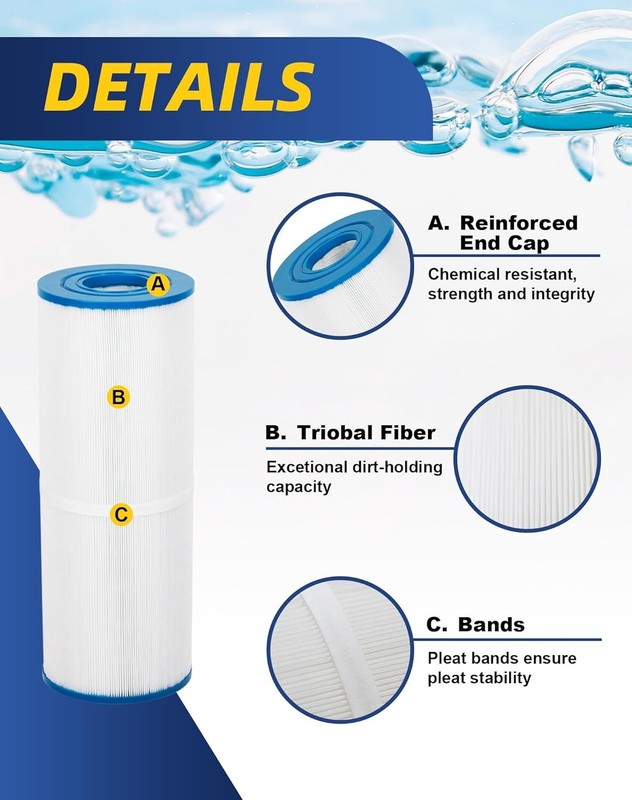 High-Efficiency Hot Tub Filter - Durable Trilobal Fabric, 50 sq.ft Filtration gallery